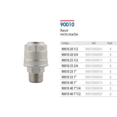 90010-25 Racor recto macho 1 " Pak. 5 Un. x Un,