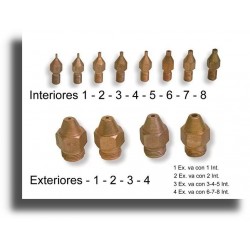 CS-300 B. corte S-11 Interior nº 1     3/  12 mm.